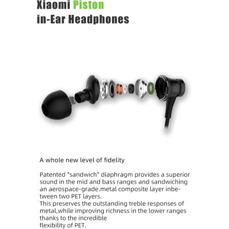 Xiaomi Mi in-Ear Headphones Basic, Piston in-Ear Headphones Earphones Earbuds Headset with Remote & Mic, Black Xiaomi Mi in-Ear Headphones Basic, Piston in-Ear Headphones Earphones Earbuds Headset with Remote & Mic, Black